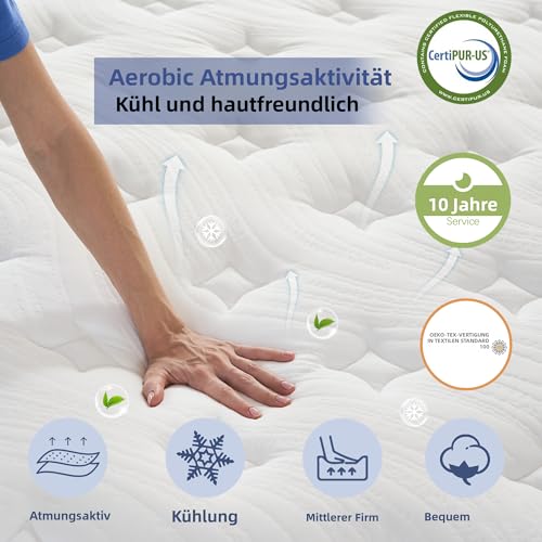 Bednew Matratze 31cm, Federkernmatratze H3, 7-Zonen Orthopädische Taschenfederkernmatratze mit Comfort Memory-Schaum Schicht (80x200x31) – Ansicht 2