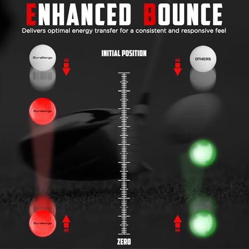 DURARANGE Impact Activated LED Golf Balls