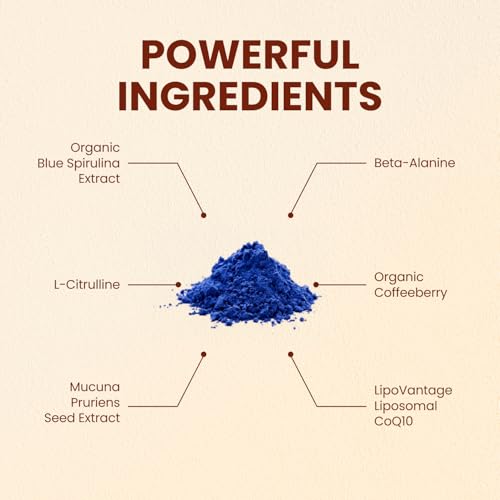 Image of CHOQ Chad Mode - Pre Workout Powder for Men & Women - Organic Energy Supplement with L-Citrulline, Beta Alanine & Green Coffee - Clean & Natural Pre Workout