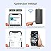DEPSTECH WiFi Borescope, 5.0MP HD Wireless Endoscope, Semi-Rigid, 16 inch Focal Distance, Snake Inspection Camera with 2200mAh Battery for iOS & Android Smart Phone Tablets-33ft