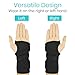 Vive Carpal Tunnel Wrist Brace with Splint for Left or Right Hand - Adjustable Night Wrist Support Splint Immobilizer for Men & Women - Cockup Brace for Arthritis, Tendonitis, Sprain, Injuries & Pain
