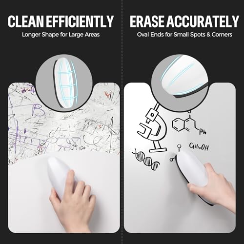 Image of loukin Double-Sided Replaceable Whiteboard Eraser with Cleaner, White | Dual-Surface Cleaning, Replaceable Pad, Precision Erasing, Magnetic Storage Holder, AP Certified Cleaner, Dry & Wet Erasing