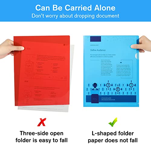 Ktrio 12Pcs Plastic File Folders, Clear Colored Project Pockets Plastic Sleeves, L-Type Documents Folder Jacket, Paper Sheet Protectors For Office School, Fits Letter Size, 6 Assorted Colors #TOP4