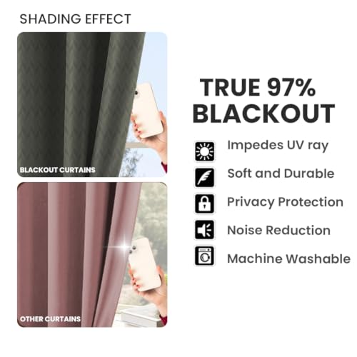 Image of LINENWALAS 100% True Blackout Curtains 8.5 Feet Long - 1 Panel Curtain, Herringbone Embossed Design Complete Light Block, Thermal Insulated & Noise Reducing Room Darkening Curtains (Graphite Grey)