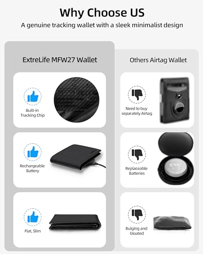 Wallet for Men, Built-in Bluetooth Tracker with Apple Find My (iOS Only), RFID Blocking Bifold Mens Air Tag Wallet with GPS Tracker, Rechargeable Wallets Finder, Gift for Him, Carbon Black2