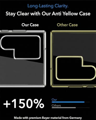 Image of Jkobi Lifetime Anti-Yellow MagSafe Compatible Clear Back Cover Case for Samsung Galaxy S23 Ultra (Sleek Hard Crystal | Shockproof and Camera Protection)