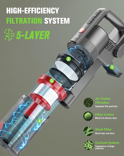 Cordless vacuum cleaner accessory