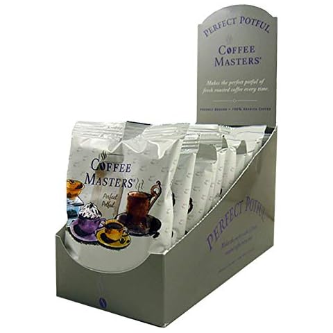 Coffee Masters Almond Amaretto Coffee Cover
