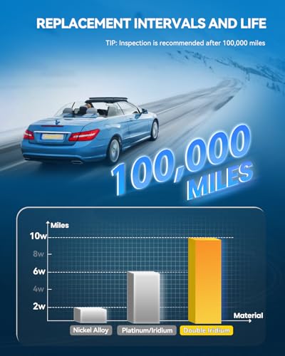 Image of PHILTOP UF549 Ignition Coil Packs Fits for Nissan 2007-2018 Altima 2.5L, 2008-2016 2020 Rogue, 2010-2016 2018 Sentra, 2017-2019 Rogue 2.5L, 2017 2019 Sentra 1.8L, 2007-2011 Versa, 2006-2019 Frontier