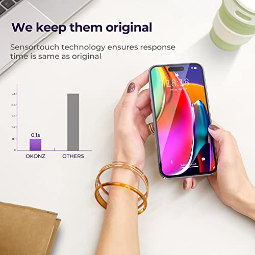 Okonz Onzscreen Ultra Series Iphone 14 Pro Max Screen Protector Tempered Glass Case Friendly Full Coverage (Full Coverage Clear) #TOP5