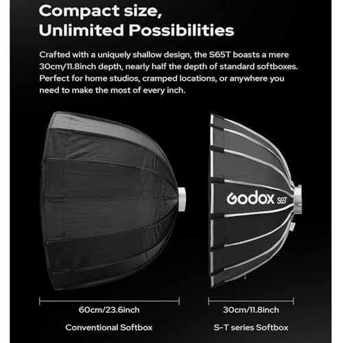 Godox softbox lighting kit