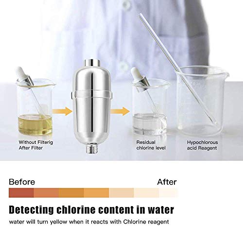 Image of Grofilo High-Output Shower Filter for Hard Water, 15 Stage Shower Water Filter, Universal 1 /2 Inch Shower Head Filter, Easy Install, Reduces Chlorine, Rust, Sediment, Odor, Replaceable Cartridge