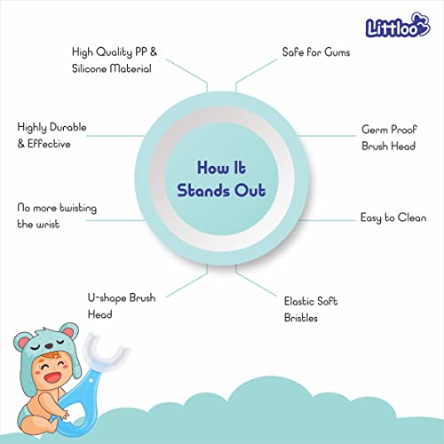 Image of LITTLOO Baby U -Shaped Silicone Manual Tooth Brush With Soft & Elastic Bristles For Complete 360 Degree Dental Cleaning, Specially Designed For Toddlers & Children - (Blue)