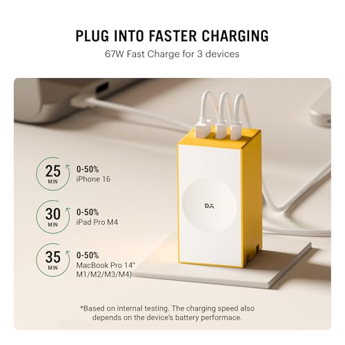 Image of DailyObjects POP 67W Triple Port GaN Charger Adapter with Foldable Pins|USB-C Dual Port & Type A Power Output|Fast Charging|Support iPhone 12 13 14 15 16 pro Max,ipad,Samsung,MacBook M1 M2-Yellow