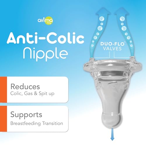 Avima 80015 10 Oz Anti Colic Baby Bottle Set - Medium Flow Nipples Included, Standard Neck, Bpa Free - 3-6 Months, Stage 2 Feeding For Gas thumb #1