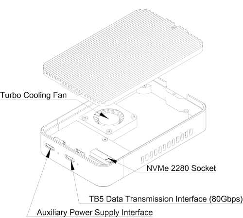 Carcasa externa USB4 v2.0 para SSD M.2 NVMe, 80Gbps miniatura 3
