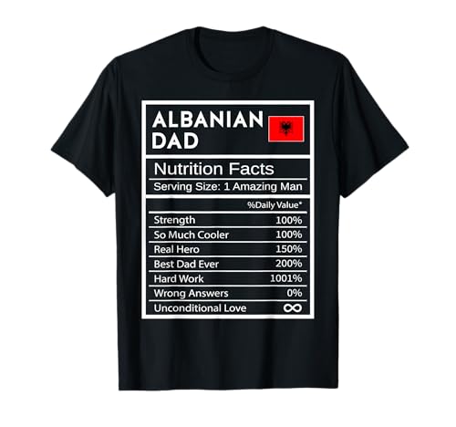 How do you say good morning in albanian