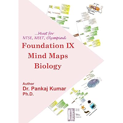Foundation IX: Mind Maps Biology