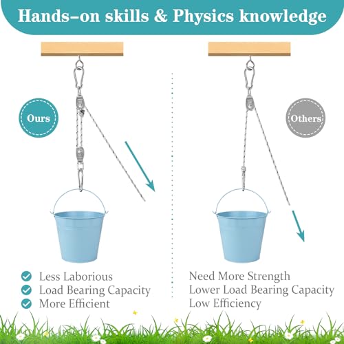 FORMIZON Flaschenzug Kinder, Zubehör fürs Baumhaus Spielturm Flaschenzug mit Metalleimer, Kinder-Riemenscheibensystem Spielturm Zubehör Gartenspielzeug für für Kinder ab 3 Jahren (Blau)