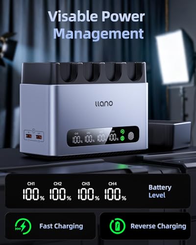 Image of llano 65W 4-Slot EN-EL15C Charger for Nikon Z8, ZR, Z7II, Z5II, ZF, Z6III, D850, Z7, Z6II, Z6, D7500, D750, D7200, Heat Dissipation CNC Aluminum Body, Touch LED Display, 15W Reverse Charging