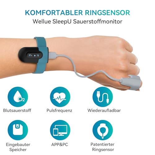 ViATOM Pulsoximeter Handgelenk, Puls Oximeter Sauerstoffsättigung Messgerät Finger, Pulsoximeter...