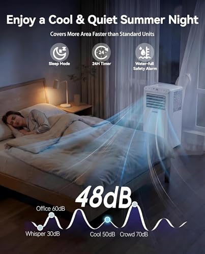 Image of Garvee 8000 BTU Portable Air Conditioners,Up to 350 Sq.Ft. Remote Control 48dB Portable AC Unit, Dehumidifier, Fan, Sleep, 24H Timer&Installation Kit, DOE Certified, Ceer 6.2,White+White Panel
