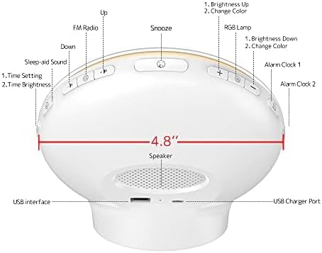 Diagram of the Dekala Sunrise Alarm Clock's back panel with labels for each button and port, including FM Radio, Up/Down, Snooze, RGB Lamp, Alarm 1, Alarm 2, Sleep-aid Sound, Time Setting, Speaker, USB interface, and USB Charger Port.