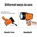 WASING Rechargeable 1000 Lumens Spotlight USB and AC Charging 10 Watt Ultra Bright Portable Searchlight Emergency Work Light Tactical Handheld LED Flashlight for Home Maintenance Outdoor Activities