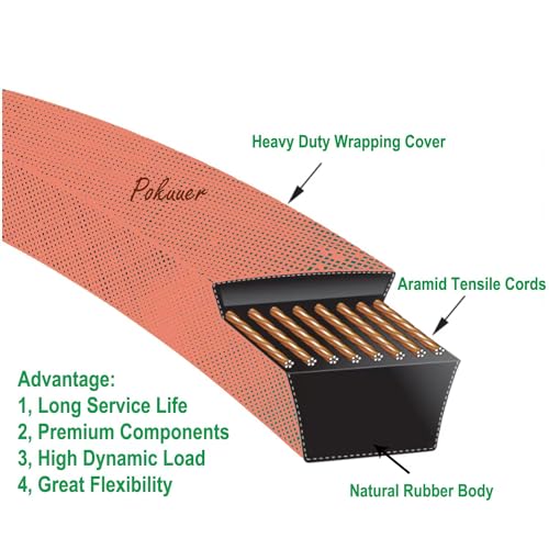 Lawn Mower Deck Kevlar Belt for Exmark 126-6627…