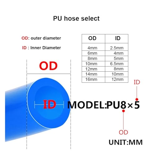 Válvula de bola 3 vías para tráquea neumática y manguera PU de 6mm OD 3