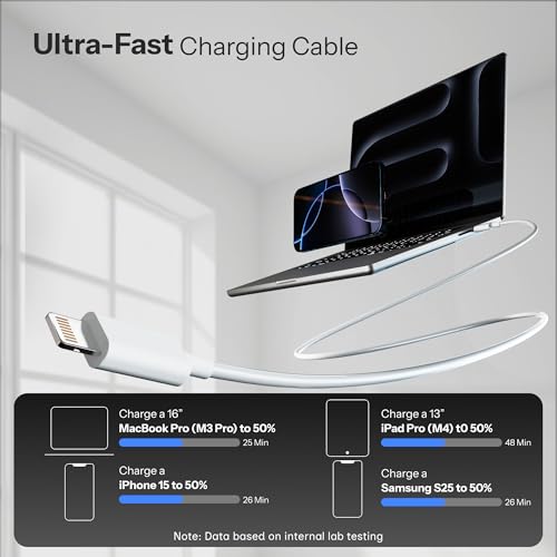 Image of USB to Lightning Cable, Apple MFi Certified Fast Charging & Data Sync Charging Cable Compatible with iPhone 14, 13, 12, 11, X, XS, XR, 8 Plus & iPad, Durable Lightning Cable, 6 Months Warranty HOMEMO