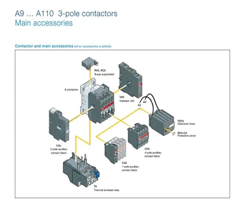 Contacteur AC A16-30-01 380V triphasé pour commande de moteur triphasé
