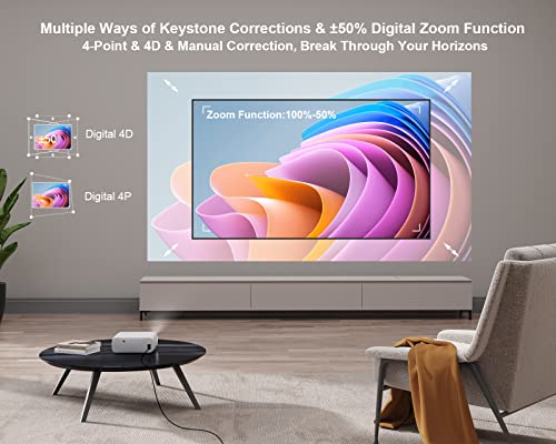 5G Wifi Outdoor Bluetooth Projector 4K Supported: 18000L 480 Ansi Native 1080P Projector, 4D/4P Keystone 400'' & 50% Zoom Sovboi Mini Movie Projector, Soi-Smart System Portable Projector For Phone/Pc #TOP4