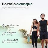 Hydracy B091D3GDZ7 lato 3