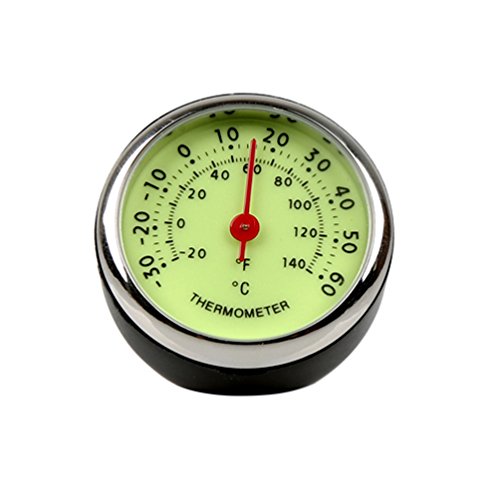 Idaii ԗp xv ԓxv uxv 