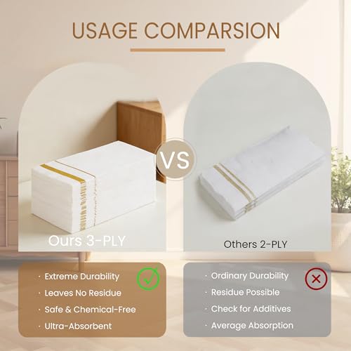 Image of 200 Pack 3-Ply Disposable Paper Napkins,White and Gold Trim Dinner Napkins | Elegant,Soft and Absorbent Paper Hand Towels for Kitchen, Wedding, Parties, Dinners or Events (15.7 inch x 13 inch)