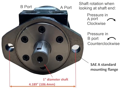 Image of Hydraulic Motor Orbital Low Speed High Torque 50-500cc /rev (3-30cipr) 0-4100 in-lbs Torque 0-760rpm, SAE A 2 Bolt or 4 Bolt (2 Bolt Mount, SAE A, 160cc (9.7cipr) Max.: 2522in-lbs. 344rpm 17.2HP)