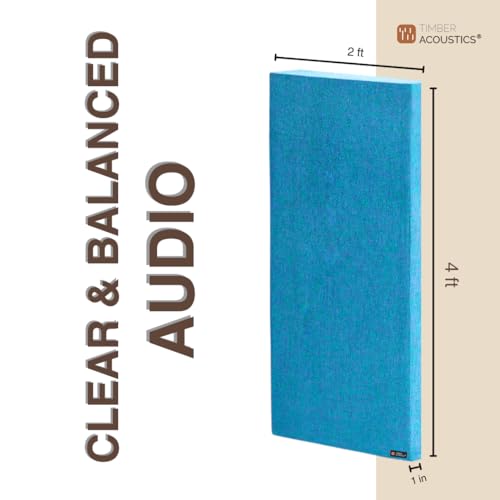 Image of Timber Acoustics | Sound Absorption Panels | Rockwool | Pine-wood | Room Acoustics & Soundproofing | 2' x 4' x 1 inch [SET OF 4] NRC > 0.90 (Blue)