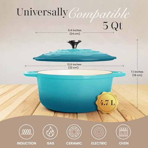 Image of Cast Iron Dutch Oven with Lid - Non-Stick Ovenproof Enamelled Casserole Pot - Sturdy Dutch Oven Cookware - Teal, 5- Quart, 24cm- by Nuovva