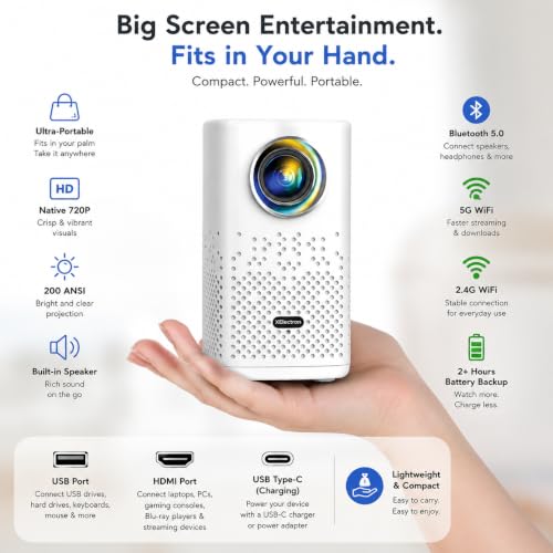 Image of XElectron PocketBeam Android 13 Portable Smart Projector, Built-in Battery, 2hr Playtime, 1080p Support, 6000 Lumens, 150 inch Screen, OTT Apps (Netflix, Prime, YouTube), Miracast, WiFi, BT, HDMI