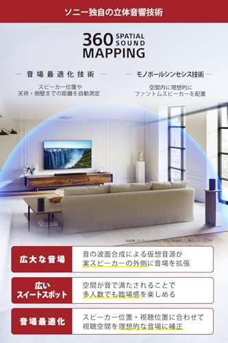ソニー サウンドバー HT-A7100 BRAVIA Theatre Bar 7