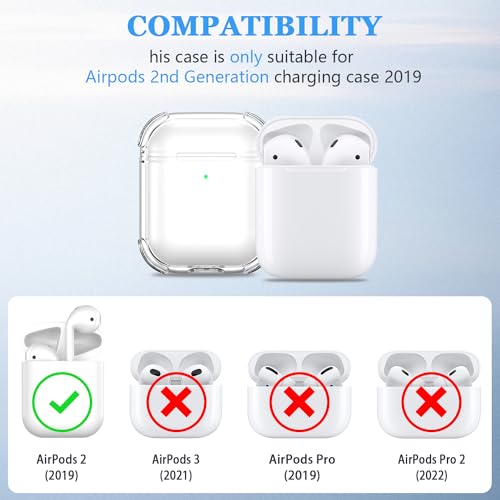 Image of for Airpod Case with Cleaner Kit, Crystal Clear Cover | Highly Transparent Anti-Yellowing TPU,Shockproof,Scratch-Resistant,Travel-Ready Keychain Cover for Work,Gym,Clear white