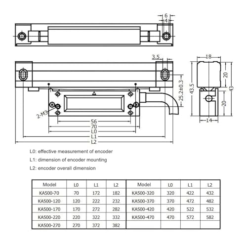 Escala lineal KA500 de 520mm y regla de rejilla mini con encoder óptico delgado de 1 um 3