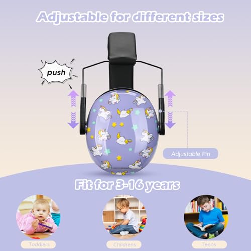 Image of ProCase Noise Cancelling Headphones for Kids Toddler, SNR 27dB Noise Reduction Ear Muffs, Hearing Protection for Monster Jam, Concerts, Fireworks, Shooting, Air Show, Autism Sensory Needs -Unicorn