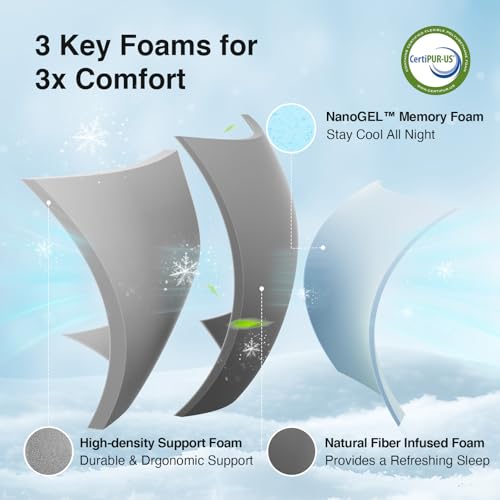 Image of Novilla Queen Mattress 8 Inch, Queen Memory Foam Mattress for Cool Night Sleep & Pressure Relief, Thermally Balanced Foam Mattresses for Enhanced Support & Breathability, Bed Mattresses in a Box