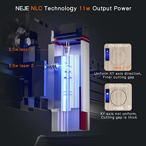 Graviermaschine NEJE E40 Lasermodul für präzise Gravuren