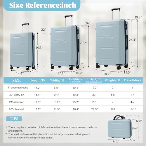 Image of 6 Pcs ABS Hardshell Luggage Set Spinner Wheel Suitcase Suitcase Baby Blue
