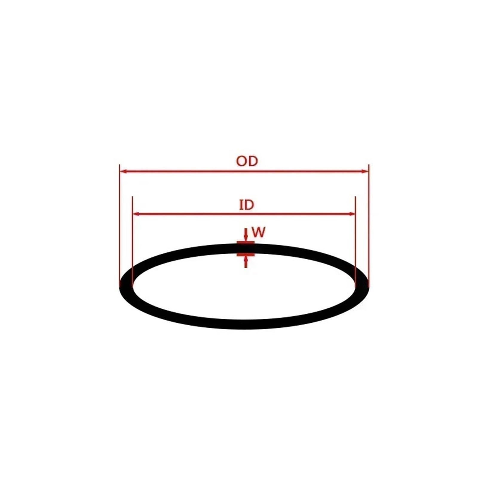 5Pcs DN15-DN400 White Silicone Flat Gasket Sealing Ring Shock-absorbing Buffer Heat-resistant Soft Cushion Elasticity(DN400 426X488X3_5PCS)