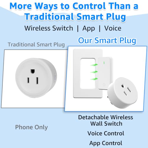 Image of Greencycle Smart Plug with Wireless Wall Switch,No Wiring,3 Plugs