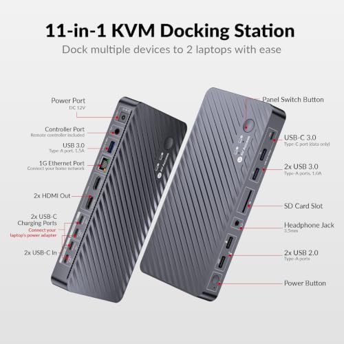 AV Access USB C KVM Switch Docking Station Dual Monitor 2 Laptops - image 8